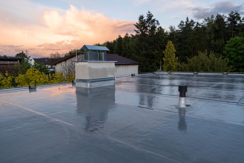 Cost of Roofing in Pontiac, MI